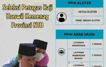 Pendaftaran Seleksi Petugas Haji NTB Dibuka, Segera Daftar!